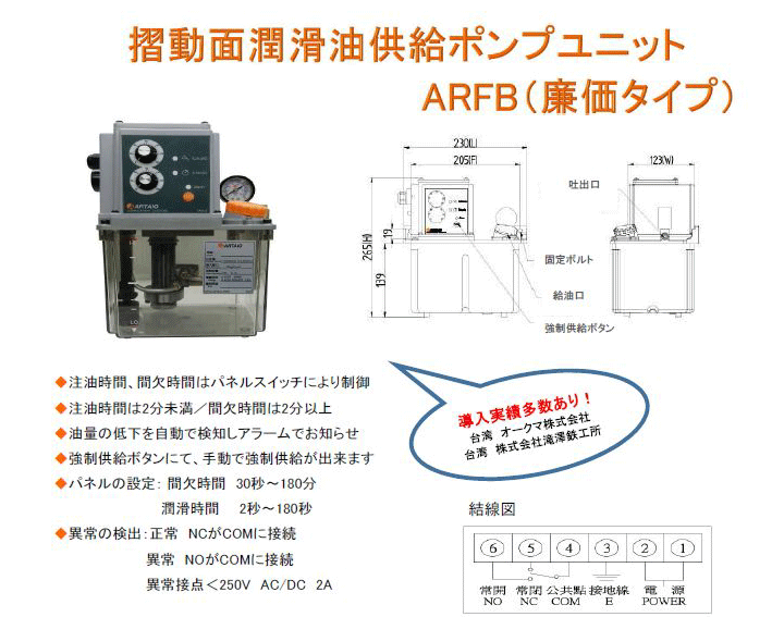 摺動面潤滑油供給ポンプユニット ARFB