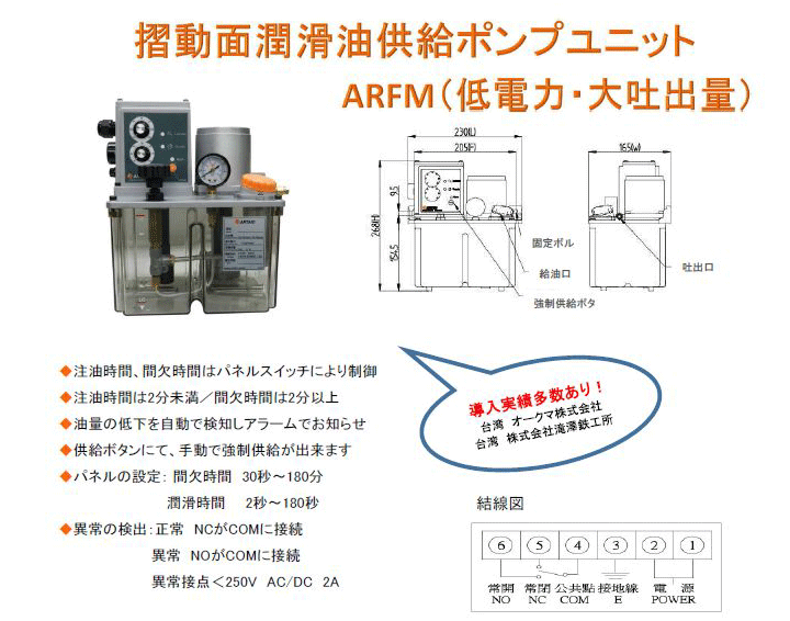 摺動面潤滑油供給ポンプユニット ARFM
