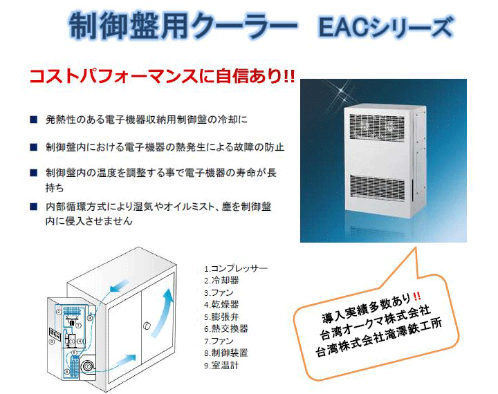 制御盤用クーラー EACシリーズ